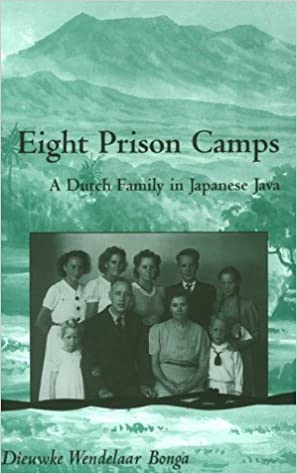 Eight Prison Camps